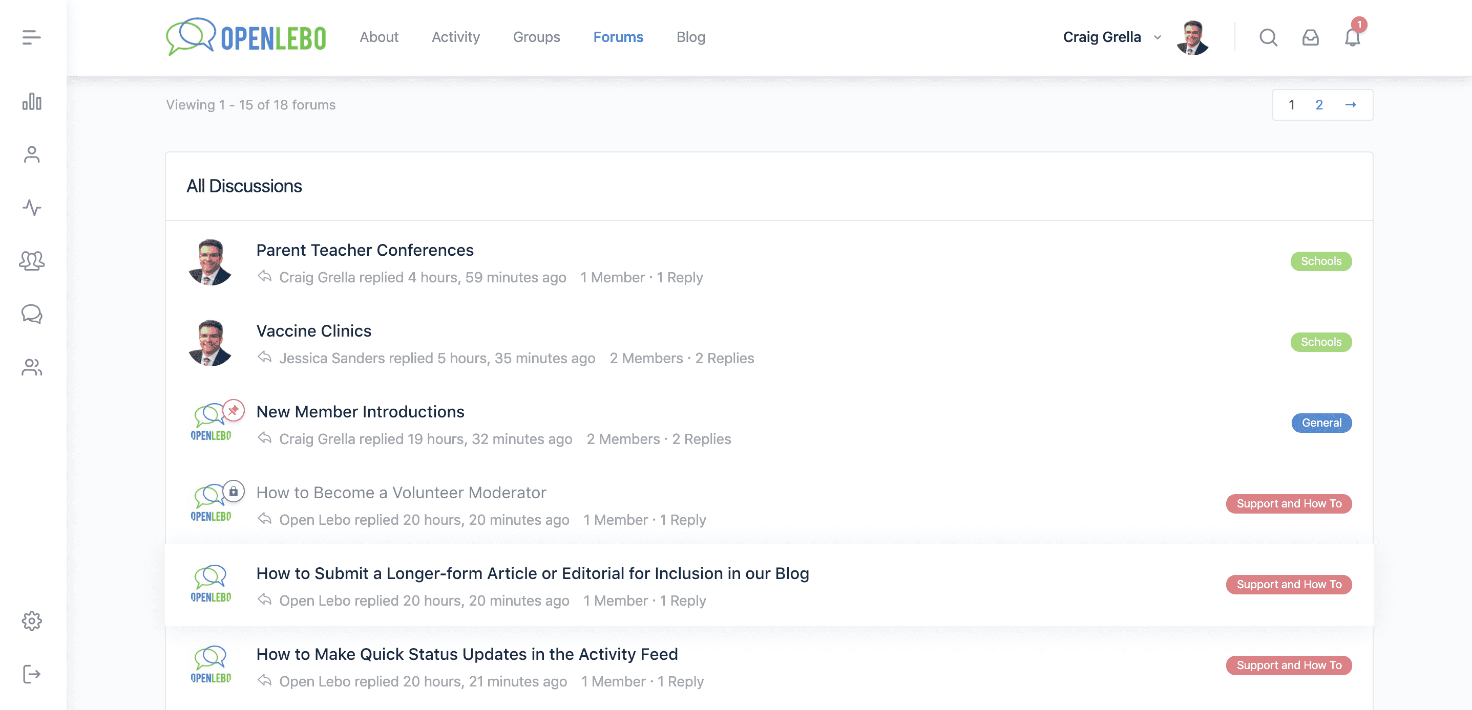 Everything You Need to Know About the OpenLebo Forums 4 Open Lebo Screenshot - Forums Discussion Listing